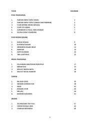 Kami berharap dengan nota disediakan dapat menepati segala keperluan pelajar untuk membuat rujukan atau persediaan menghadapi peperiksaan dan memperoleh kelulusan. Nota Komsas Tingkatan 3 Contoh Jawapan Komsas Tingkatan 3 Gumpang Baru X Nota Prezi Syair Burung Nuri Astrydkun