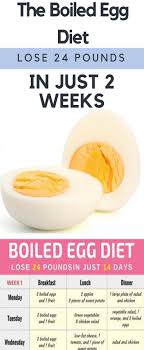 Calories 0g, total carbs 0g, fat 0g, protein 0g. The Boiled Egg Diet Lose 20 Pounds In Just 2 Weeks Boiled Egg Diet Egg Diet Egg And Grapefruit Diet