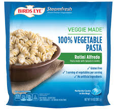 Pin On Food
