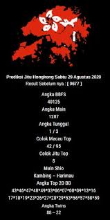 4876 angka wajib hadir di 2d untuk puluhan dan satuan untuk. Prediksi Angka Togel Jitu Profile Iowa S Ride Forum