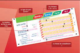 Check spelling or type a new query. Comment Parier Au Pmu