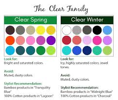 Color me beautiful is the first cosmetic company to offer unique, seasonal boutiques which enable you to shop conveniently within your season, thereby eliminating costly mistakes in color choices and missed opportunities. Finding Your Color Season
