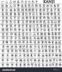 Hiragana and katakana are phonetic symbols, . List Of 100 Kanji With Translation Learn Japanese How To Write Kanji Learn Japanese Words Japanese Kanji Learn Japanese