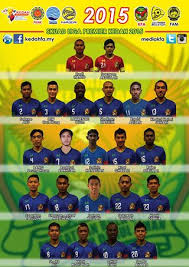 Dan beberapa orang pemain inti dan beberapa pemain cadangan. Kedah Daftar Pasukan 2015 Dengan Fam Mynewshub