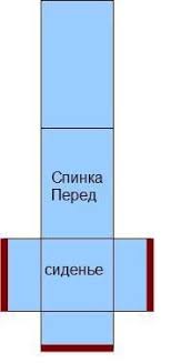 как сделать домик из подушек и одеял и стульев Kak Sshit Chehol Na Stul Imeninnika V Detskij Sad Chehly Dlya Stulev Chehol Dlya Stula Stul