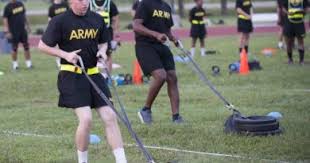 Army Combat Fitness Test Proposed Scoring Standard Army