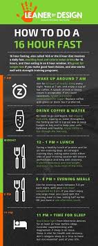 Pin On Diet