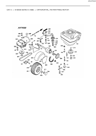 Ersatzteile Von Wolf Garten Cart Ohv 2 Aus Der Zeichnung Differential