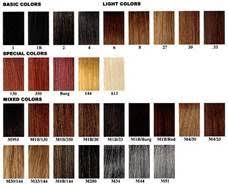 Paul Mitchell Hair Color Swatches Brown Hair Colors Hair