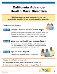 Prepare disaster plan template and. Prepare For Your Care Pdf Fill Online Printable Fillable Blank Pdffiller