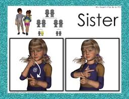 Scientists create robotic arm which translates words into sing language eliminating communication barrier for deaf people 19th mar 2018 • 1080p. American Sign Language My Family By Mrs Burgen S Sign Me Up Tpt