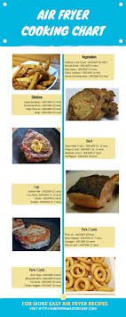 Air Fryer Healthy Food And Healthy Recipes Air Fryer Recipes Air Frier Recipes Air Fryer Oven Recipes