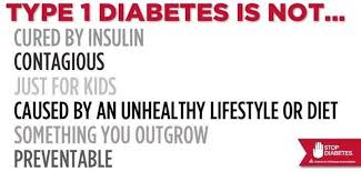 Pin On Type 1 Diabetes