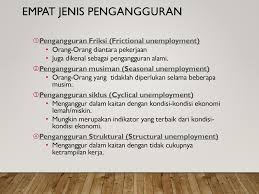 Check spelling or type a new query. Lingkungan Bisnis 1 Lingkungan Ekonomi 2 Lingkungan Industri Ppt Download