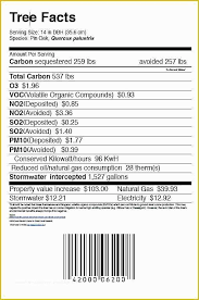 All label templates are free to download. Food Label Template Word Shefalitayal