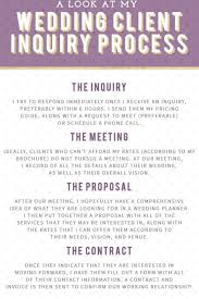Cool Wedding Planning Business Best Photos Wedding Planning Business Event Planning Board Party Planning Timeline