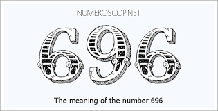 Meaning Of 696 Angel Number Seeing 696 What Does The Number Mean