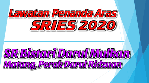 Check spelling or type a new query. Jk Lawatan Penanda Aras 2020 Flip Ebook Pages 1 15 Anyflip Anyflip