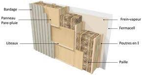 La Construction Paille Reglementaire Performant Economique Durable Naturel Et Disponible La Paille Est Un Maison En Paille Maison Bioclimatique Paille