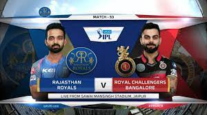 Rr vs rcb match summary: M53 Rr Vs Rcb Match Highlights