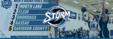 Storm Athletics Davidson County Community College