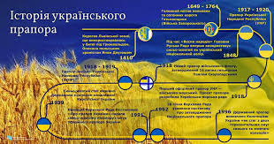 Дата день українського прапора відзначається щороку 23 серпня. Novini Golosiyivska Rajonna V M Kiyevi Derzhavna Administraciya