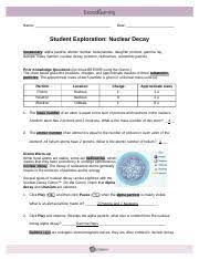 Alpha decay, beta decay, gamma decay, positron emission, and electron capture. Activity A Alpha Decay Get The Gizmo Ready Click Reset Check That Alpha Decay Course Hero
