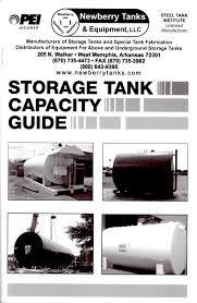 Tank Chart Book