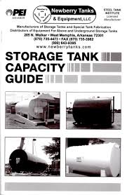 tank chart book