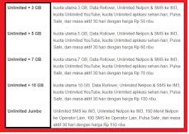 We did not find results for: Cara Mengaktifkan Paket Internet Indosat Khusus Streaming Youtube Internet Unlimited Indosat Ooredoo Cara Cek Sisa Paket