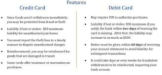 One card provides you with a revolving loan, while. Credit Card Vs Debit Card