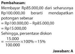 Contoh Soal Aritmatika Sosial Beserta Jawabannya