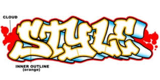 Graffiti Graffiti Lettering Graffiti Tattoo Graffiti Styles