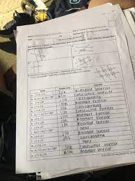Teaching tolerance diversity equity and justice, free math worksheets, pre algebra curriculum by all things algebra teachers, free worksheets for the main 2019 syllabus mock test cutoff sample papers, don t panic the answer is 42 exponent rules unit, what is subtraction in math definition methods. Id Unit 3 Paraliel Perpendicular Lines Homework 3 Chegg Com