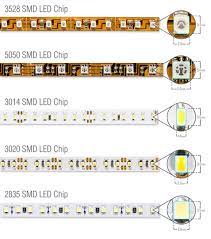 The wider angle makes it easy to emit a brighter output with the same wattage. What Is The Difference Between 3528 Leds And 5050 Leds Smd 5050 Smd 3528