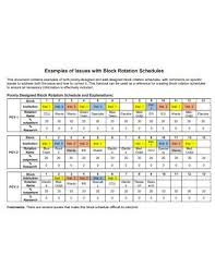 Templates are available for hourly, daily, weekly, monthly, and yearly schedules. 10 Schedule Rotation Templates In Pdf Doc Free Premium Templates