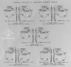 Seabird Ghana Limited