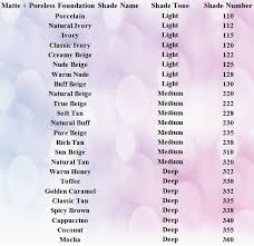 fit me matte poreless foundation shade list in 2019