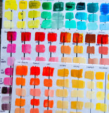 Acrylic Paint Colorful Paintings Acrylic Color Mixing Chart Color Mixing