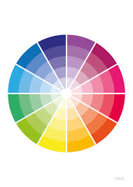 Colour Wheel Print Showler Showler Color Wheel Art Color Wheel Art Wall Kids