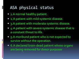Image result for ASA Physical Status Classification System