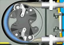 Peristaltic Pump Wikipedia The Free Encyclopedia Peristaltic Pump Diaphragm Pump Pumps