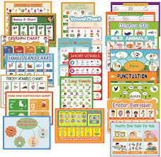 Immerse the children in consistent images from the abc phonics: Buy 22 Themes Educational Preschool Laminated Poster For Kid And Toddler Vowel Phonics Chart Great For Homeschool Classroom Decor Remote Learning Family Posters Alphabet Animal Emotion And More A4 Online In Turkey B08sr5jm1h