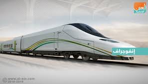 انطلاق أولى رحلات قطار الحرمين عقب توقف أكثر من شهرين