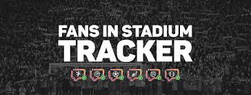 All the information of laliga women's first division, results, calendar, classification, clubs and the latest signings in women's soccer. Fan Attendance In Sport Stats Perform