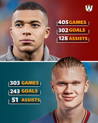 Will it be the Ballon d'Or game?