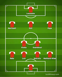 2 thiago silva (dc) chelsea 6.0. Arsenal Team News Predicted 4 2 3 1 Line Up Vs Chelsea Double Injury Blow Football Sport Express Co Uk