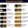 Borang permohonan kemasukan pelajar ke kolej komuniti sarikei facebook. Https Encrypted Tbn0 Gstatic Com Images Q Tbn And9gcqr9kdetvmotsvgecdngnnm6gh6vkf9fw5ogw1rxqgqva9cdvkn Usqp Cau