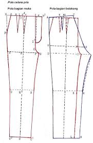 Lingkar pinggang merupakan angka penting yang digunakan dalam banyak hal, dari memilih pakaian hingga mengetahui apakah lingkar pinggang yang sehat untuk pria adalah kurang dari 94 cm atau 37 inci, dan untuk wanita 80. Cara Mengambil Ukuran Pola Celana Pria Panjang Celana Diukur Dari Pinggang Sampai Panjang Yang Diinginkan Lingkar Pi Celana Pria Celana Chino Pria Celana