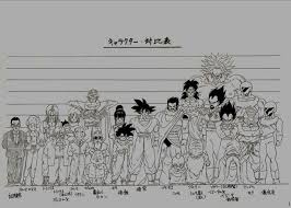Sizes For Most Dbz Characters Dragon Ball Dragon Ball Z Dbz